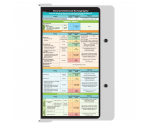WhiteCoat Clipboard® - White Ovarian/Adnexal Sonography Edition